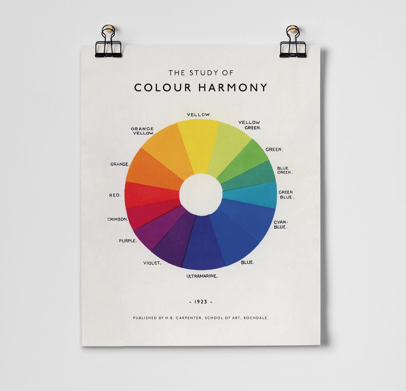 Art Print: The Study of Colour Harmony (11" x 14")