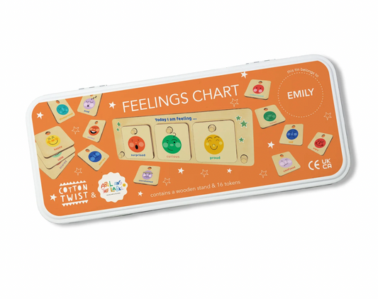 Feelings Chart Kit